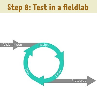 step 8: fieldlab